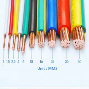 China New Product H07V-K 2500V Fine Wire Stranded Single Core Harmonised Cable Non-Sheathed PVC Insulated Electrical Wire Used for Building